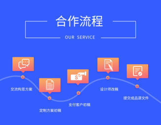 宁波软件开发App开发小程序制作网站建设