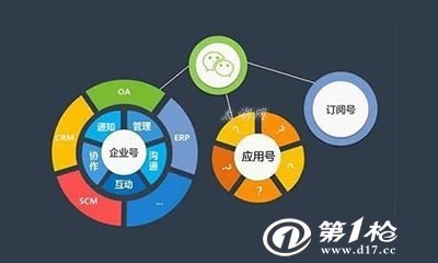 重庆艾美生活教育类小程序开发各种软件开发制作